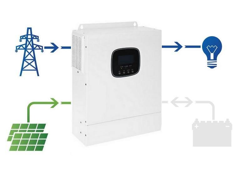 Hybrydowy Inwerter solarny Off-Grid ESB 11kW-48   Cena: 3.399,00 PLN