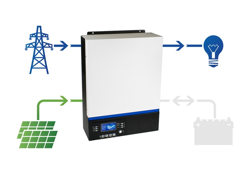 Hybrydowy Inwerter solarny Off-Grid ESB 3kW-24   Cena: 2.519,00 PLN