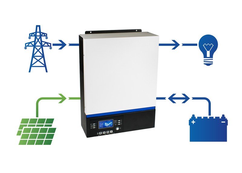 Hybrydowy zestaw solarny off-grid ESB-10kW-48 MPPT 10xPV Mono bateria 5kWh   Cena: 21.999,00 PLN