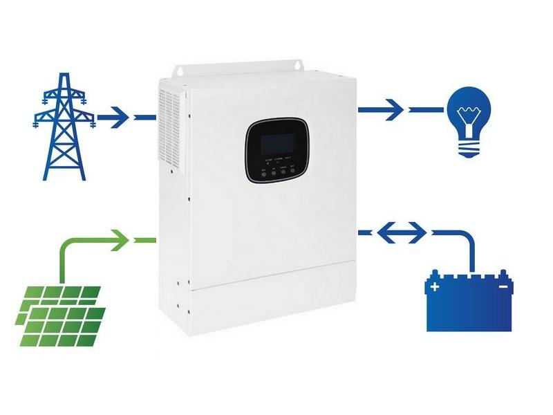 Hybrydowy zestaw solarny off-grid ESB-7kW-24 MPPT 8xPV   Cena: 7.199,00 PLN