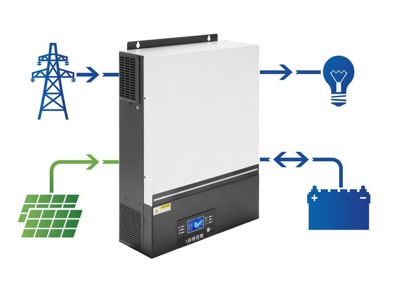 Hybrydowy zestaw solarny off-grid ESB-7.5kW-24 MPPT 8xPV   Cena: 8.199,00 PLN