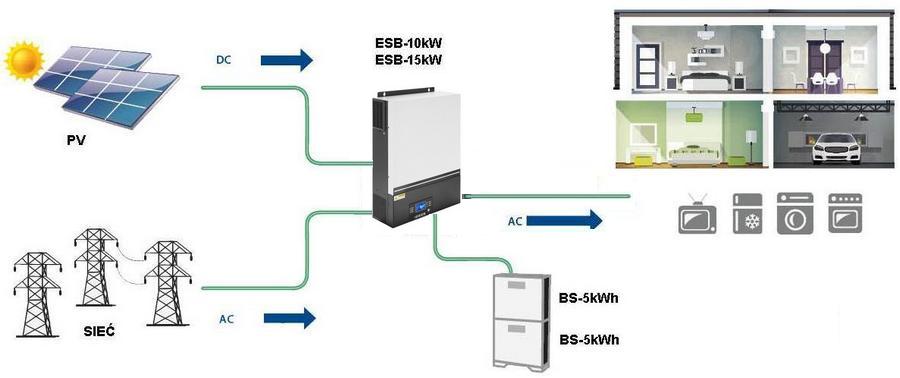 BS-5kW_diagram_1.jpg