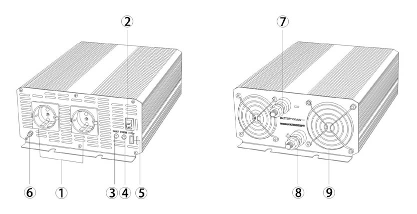 Przetwornica napięcia 24 V 230V SINUS IPS-8000S 8000W - K2sea