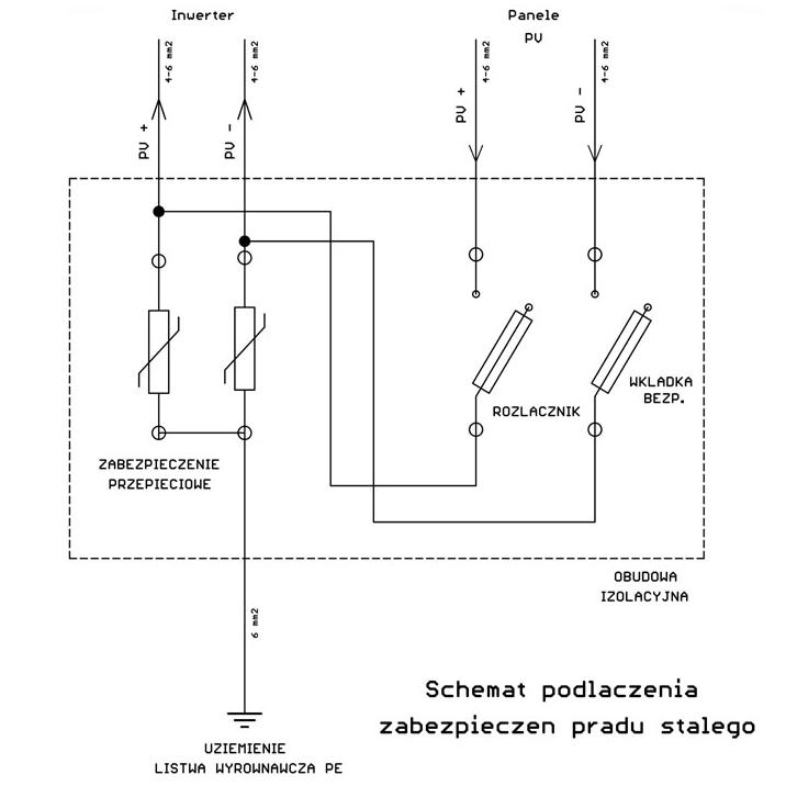 Zabezpieczenia DC/DC instalacji PV PVP-10 700V/16A